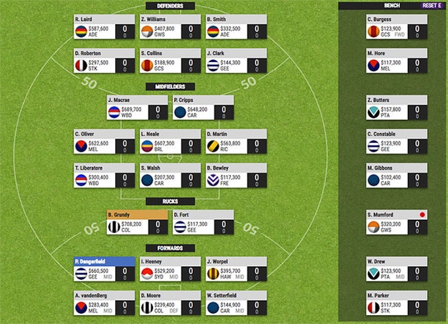 RamPaige's SuperCoach AFL Classic side ahead of JLT Series Round 2