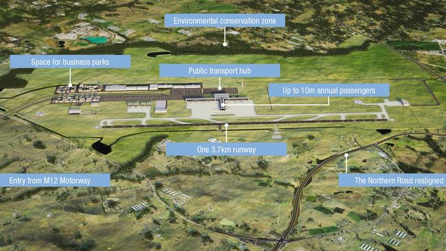 An aerial graphic of the future Western Sydney Airport.