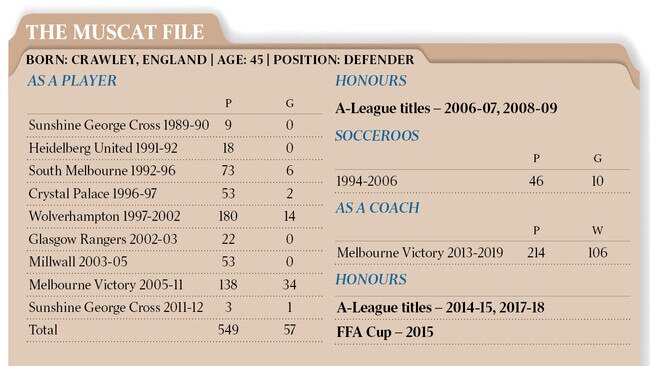 The Kevin Muscat career file
