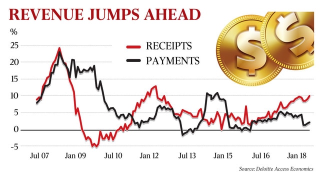 WEB _ NEWS Spending graphic