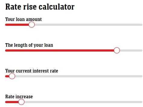 How much will your mortgage payments increase by?