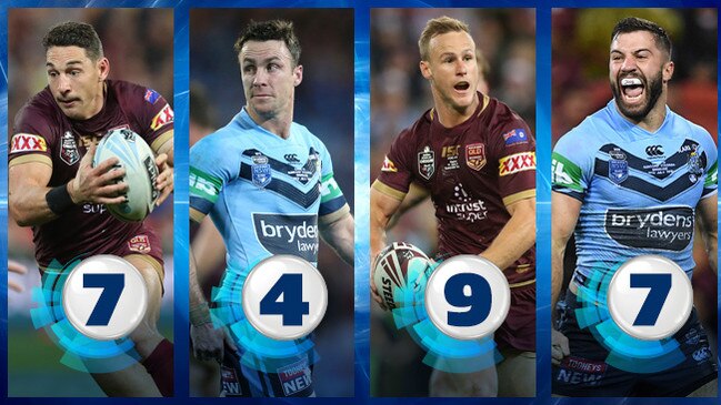 Who flew and who flopped in Origin III 2018?