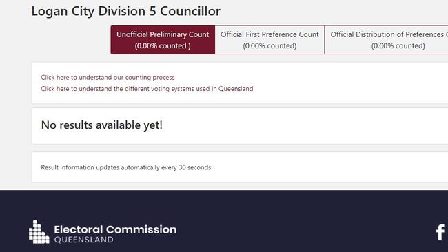 No results after three hours of counting and ECQ plans to pack up at 10pm.