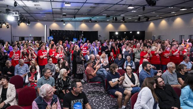 2024 Tasmanian State Election Labor Supporters Tally Room. PIcture: Caroline Tan