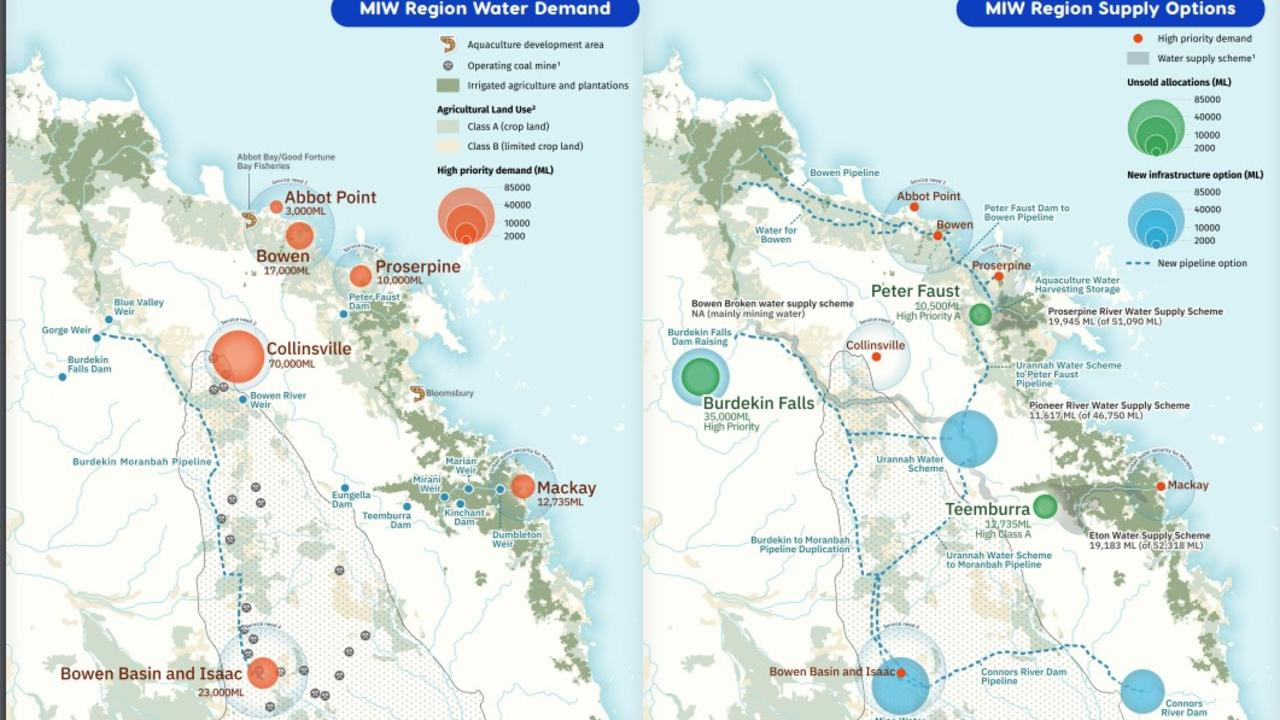 Greater Whitsunday Alliance (GW3) has released its Regional Water Strategy for the Mackay Isaac Whitsunday region which included outlining where water was demanded and where it could be sourced from.