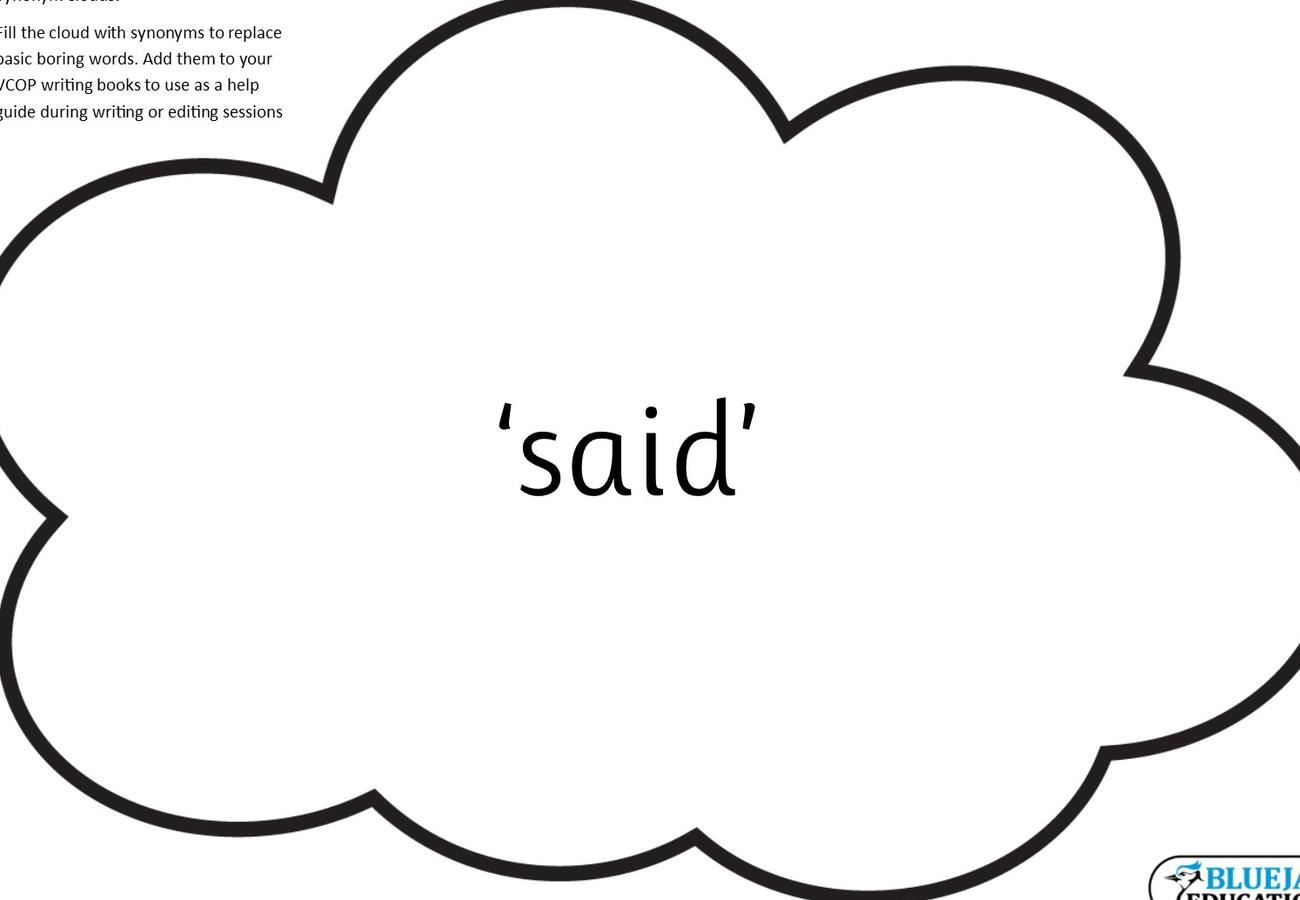 Said cloud for VCOP activities