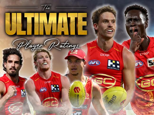 Gold Coast 2025 player ratings