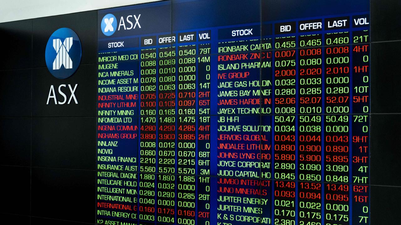 The Australian share market continues to play the waiting game as companies release half yearly results. Picture: NCA NewsWire / Monique Harmer