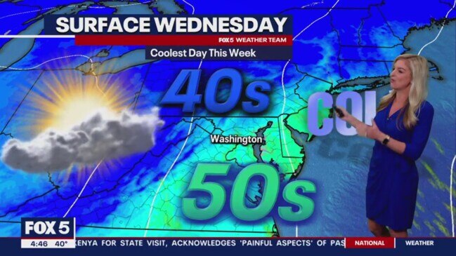 Fox 5 Weather Forecast For Wednesday November 1 The Weekly Times 2649