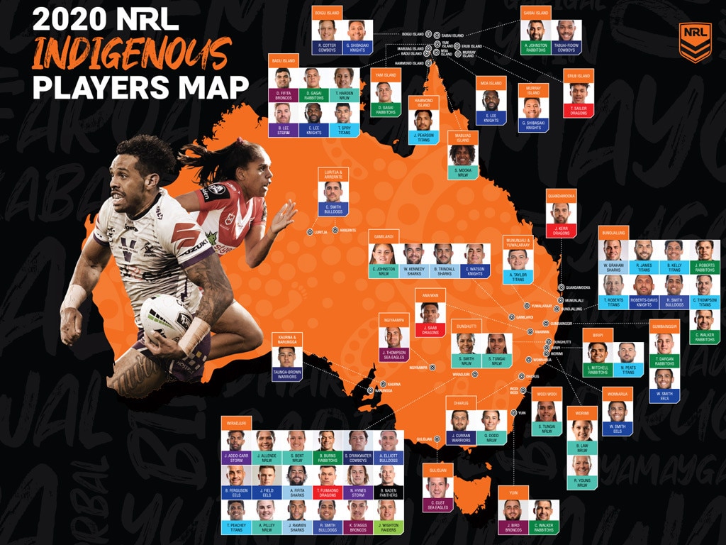 Map highlights regions Indigenous NRL players hail from | Daily Telegraph