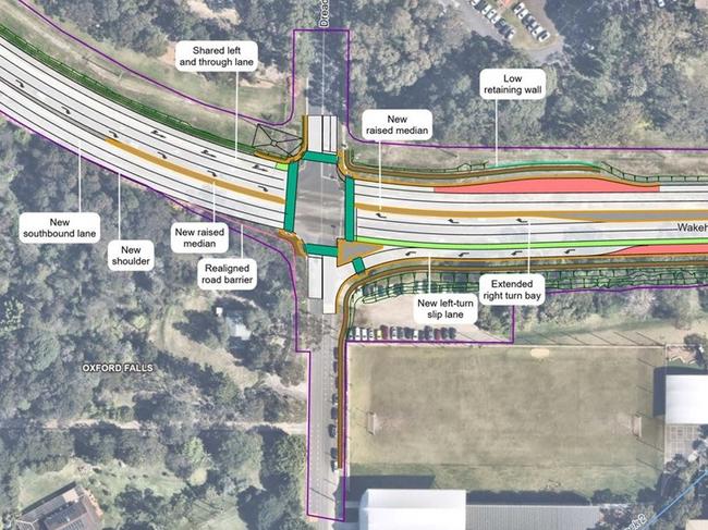 A diagram from the Review of Environmental Factors, released by the NSW Government on Monday, showing a section of the proposed work, at the intersection with Dreadnought Rd, Oxford Falls, for the $75 million upgrade of Wakehurst Parkway between Frenchs Forest and North Narrabeen. Picture: NSW Government