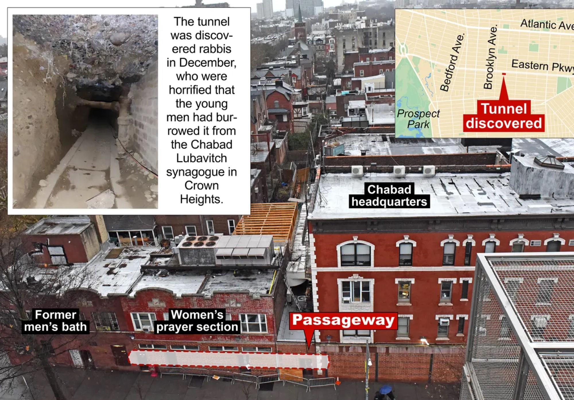 ‘For the Messiah’: Bizarre new details about why tunnel system was ...