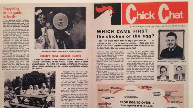 Chick Chat, a newsletter put together by Bob and Jack Ingham during their time at Inghams Enterprises.