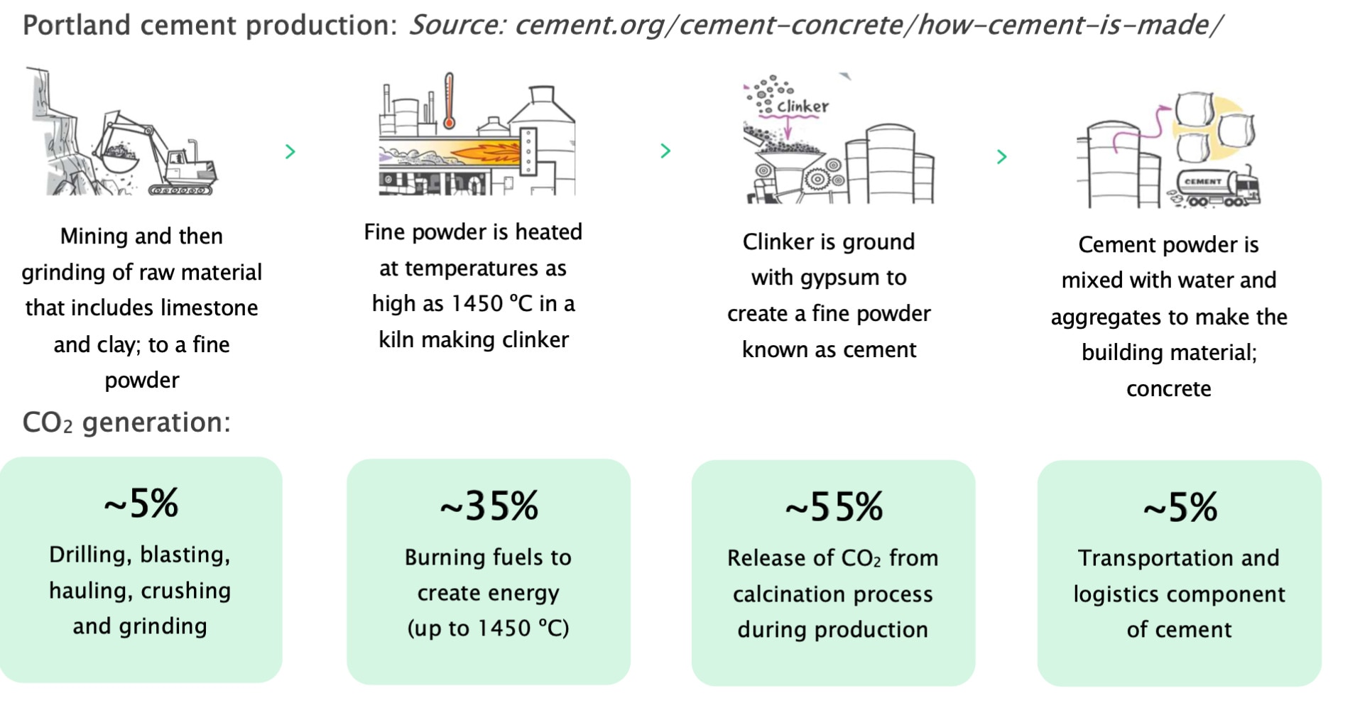 Source: Suvo Strategic Minerals