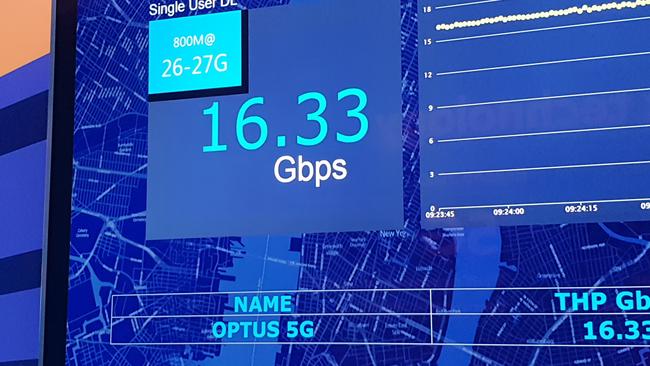Optus demonstrates wireless speeds of more than 16 Gbps in a high frequency transmission at The Commonwealth Games