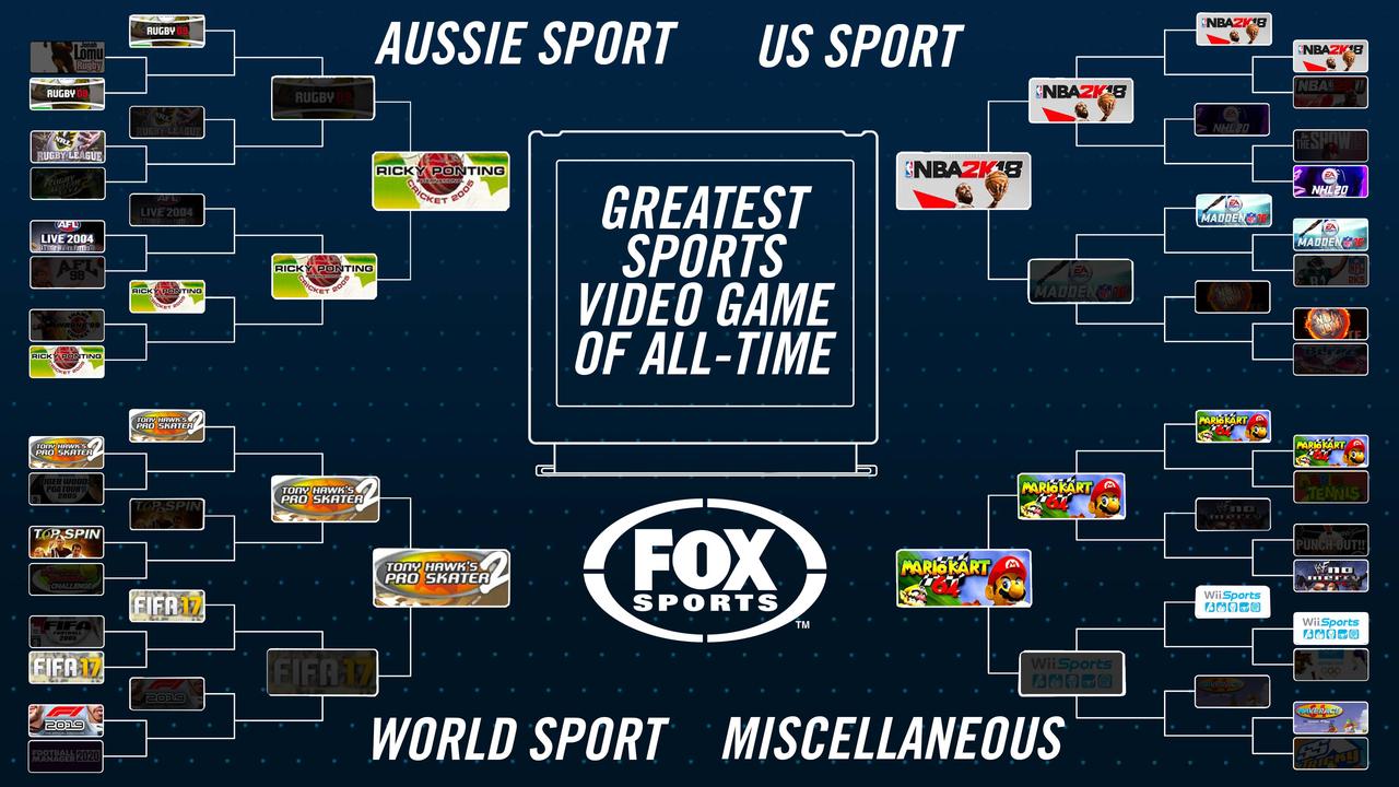 The full bracket for our Greatest Sports Video Game Of All-Time tournament.