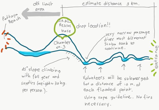 Thai diving site Digitalay posted this sketch of the cave. Picture: Facebook /Digitalay