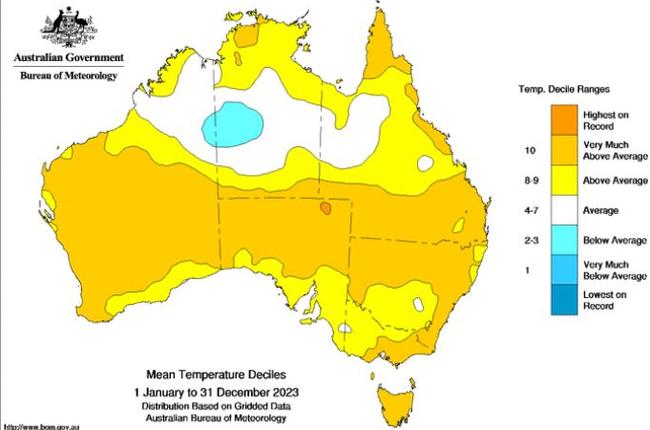 Average temperatures for Australia in 2023, according to the Bureau of Meteorology.