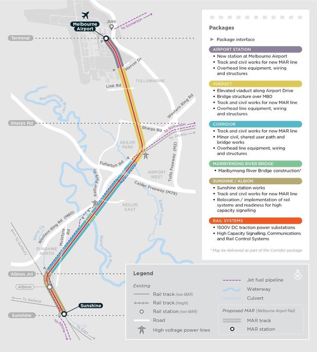 Plans showing the route of the Melbourne Airport Rail Link.