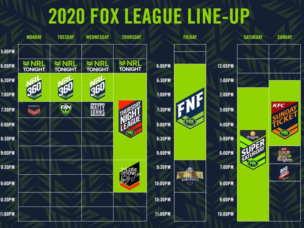 NRL 2020: League Life on Fox League scrapped from schedule | Daily Telegraph