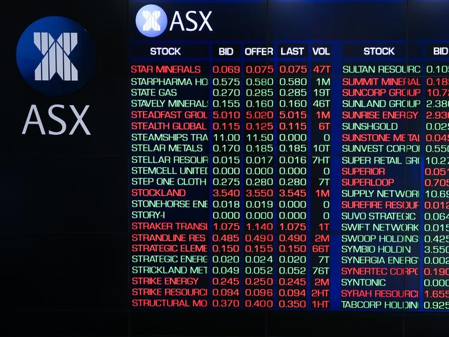 SYDNEY, AUSTRALIA - NEWSWIRE Photos - September 05, 2022: A view of the digital boards and the key movements on the Australian Stock Exchange at the ASX in central Sydney. Picture: NCA Newswire /Gaye Gerard.