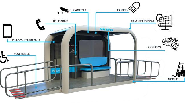 Key features of the Olli bus.