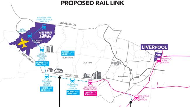 The proposed rail link to the Western Sydney Airport from Leppington Station.