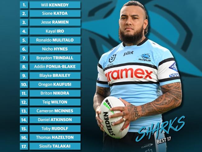 Can the Cronulla Sharks compete for the title with this 17?