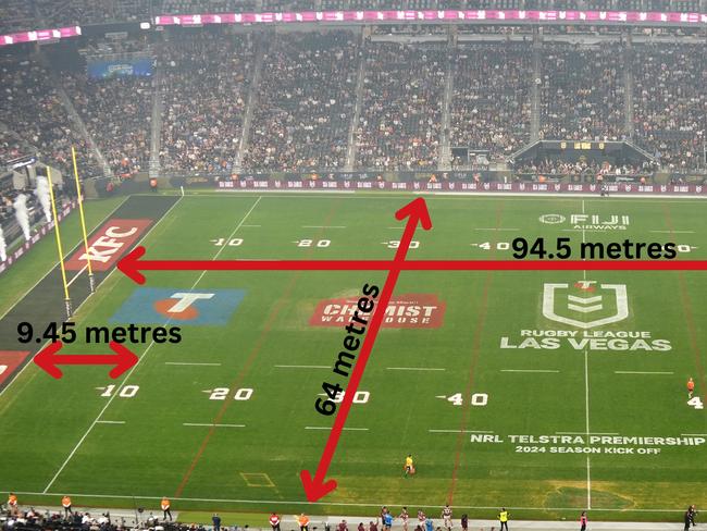 Allegiant Stadium dimensions for 2025 NRL Round 1.