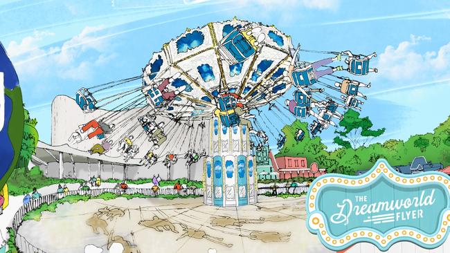 Dreamworld announces $50m upgrade. Wave Swinger Artists Impression