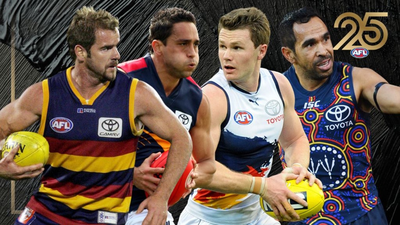 AFL 25: Matt Turner names his Adelaide Crows team of the century so far ...