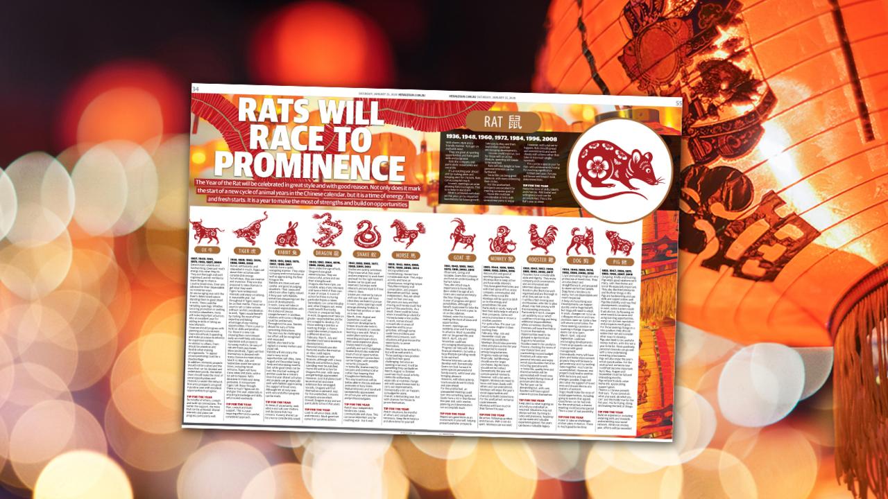 Chinese Horoscope 2020 Download your poster here Herald Sun