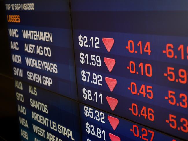 Stock prices displayed on an information screen at the Australian Securities Exchange (ASX) in Sydney, Monday, Sept. 12, 2016. The benchmark S&P/ASX 200 index was down 1.8 per cent at 1017 AEST, with all 12 indexes trading in red following a big sell-off on Wall Street. (AAP Image/Paul Miller) NO ARCHIVING