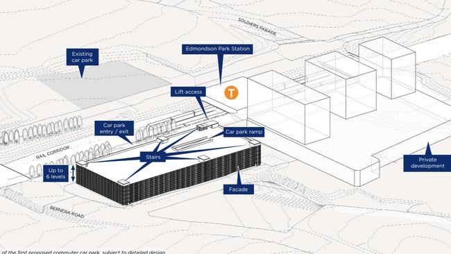 Images for the concept design of additional commuter parking at Edmondson Park train station. Picture: Transport for NSW