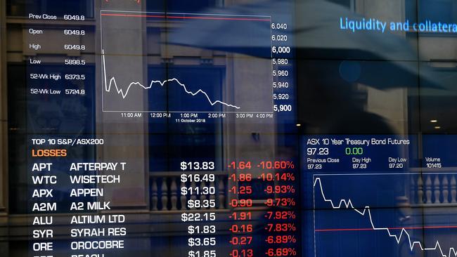 The ASX fell to 2012 lows on Monday, but is staging a comeback on Tuesday. Picture: AAP