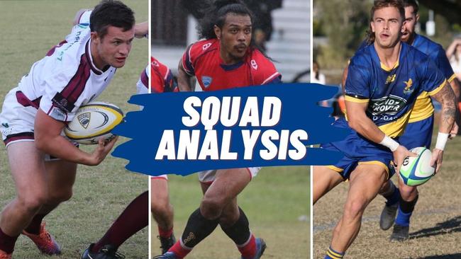 Gold Coast Cyclones Squad Analysis