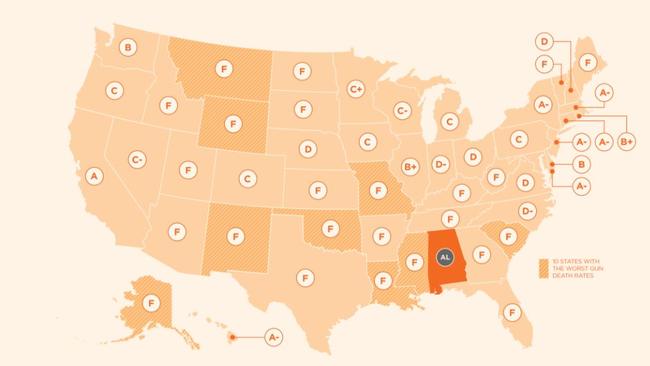 The best and worst states for firearms laws, graded by the Giffords Law Centre to Prevent Gun Violence.