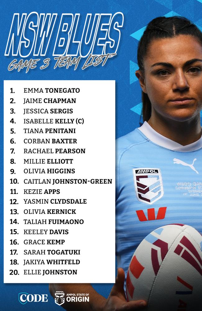 NSW Blues Game III team