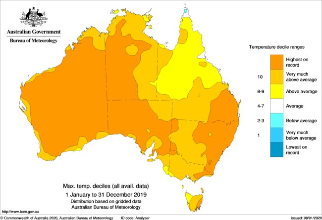 Maximum temperature deciles for Australia, January 1-December 31, 2019. Source: Bureau of Meteorology