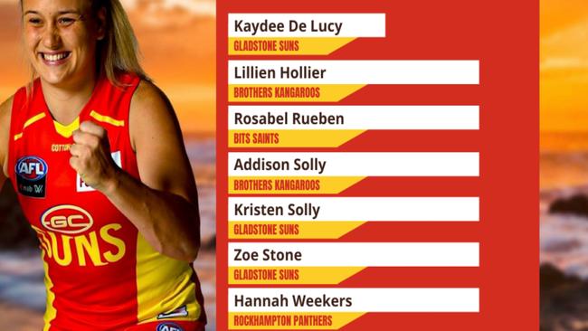 Capricornia players selected in the Gold Coast Suns under 14 female squad.