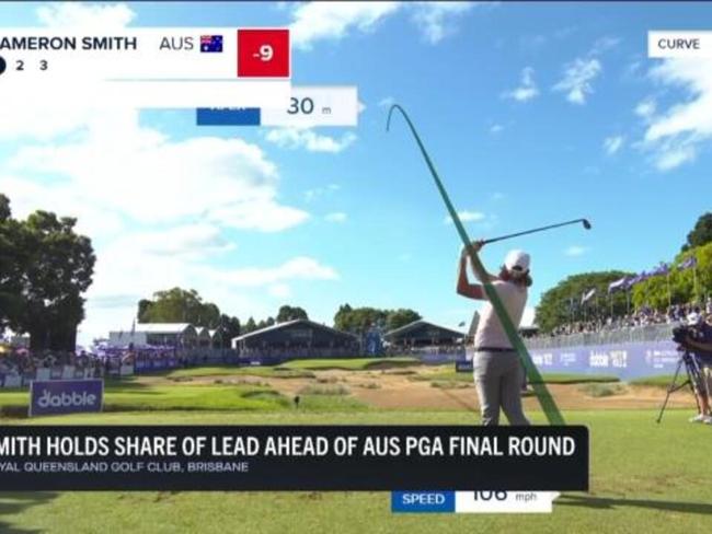 Smith shares lead heading into final rnd