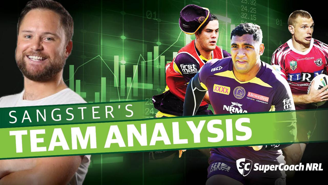 Tom Sangster's team analysis for Round 1.