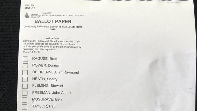 The Logan mayoral ballot draw with the names as they will appear on the ballot paper.