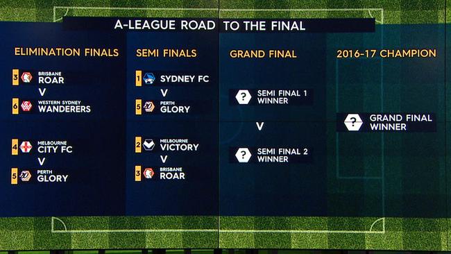 A 2024 league fixture