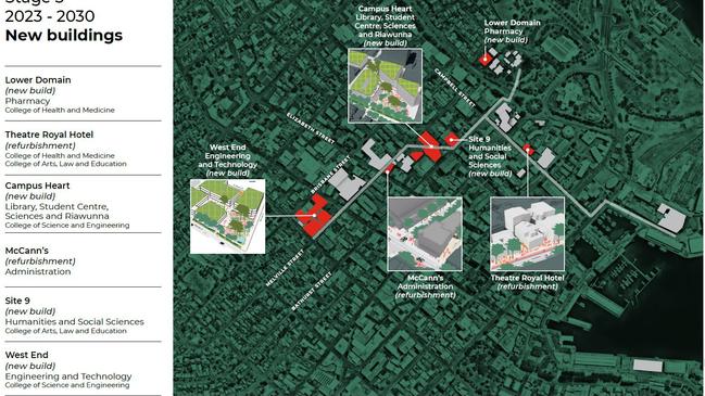 University of Tasmania relocation into Hobart's CBD. Artist's impression showing new buildings to be built between 2023-2030.