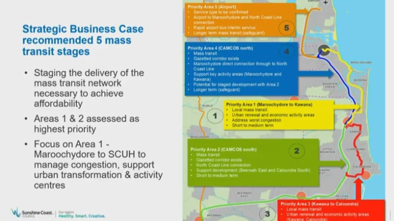 Sunshine Coast Councillors were provided an update on the Sunshine Coast Mass Transit Plan on August 27.