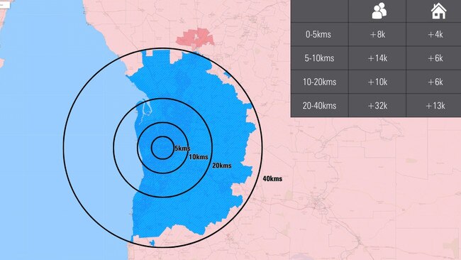 An analysis by .id (Informed Decisions) reveals how many homes will be needed to cope with an increasing population. Picture: supplied by .id