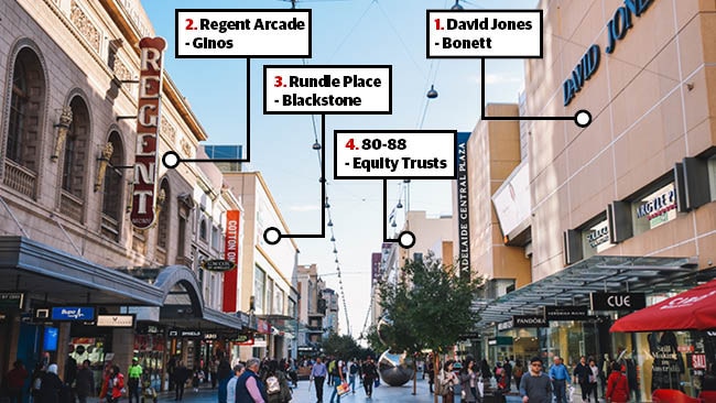 Rundle Mall feature art for web