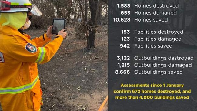 RFS’ statewide bushfire impact assessment, as at January 7, 2020. Picture: NSW RFS Facebook