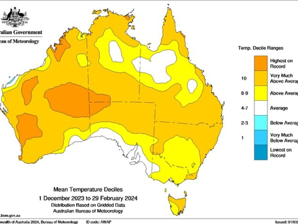 Western Australia also experienced its hottest summer on record. Picture: Supplied/Bureau of Meteorology.